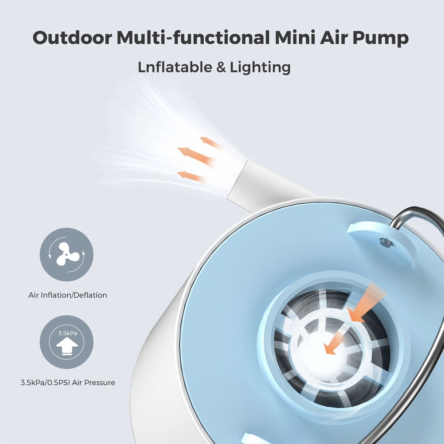 Portable Air Pump, USB-C Charging WildPeak