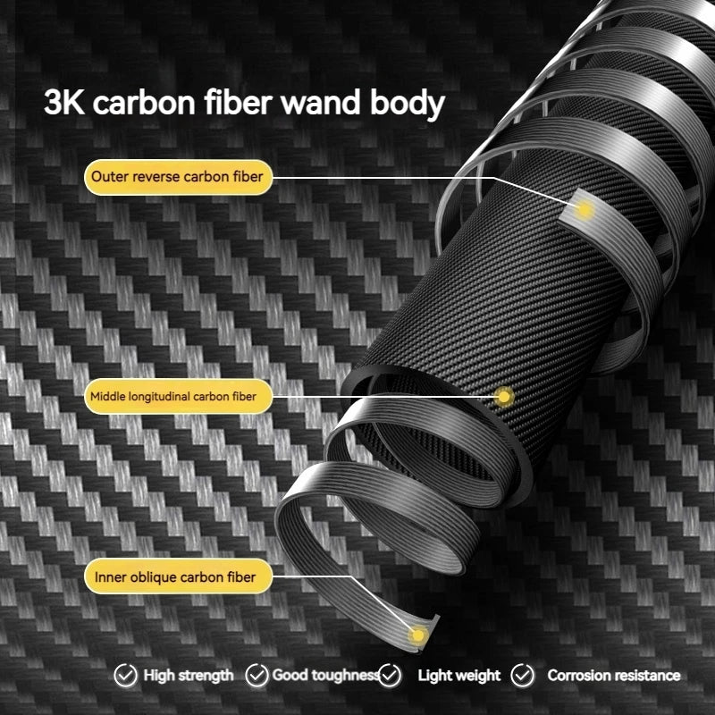 Naturehike Trekking Pole 2pcs 62-135cm 3Sections Carbon Fiber