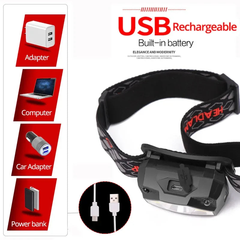 6 Modes Motion Sensor LED Headlamp