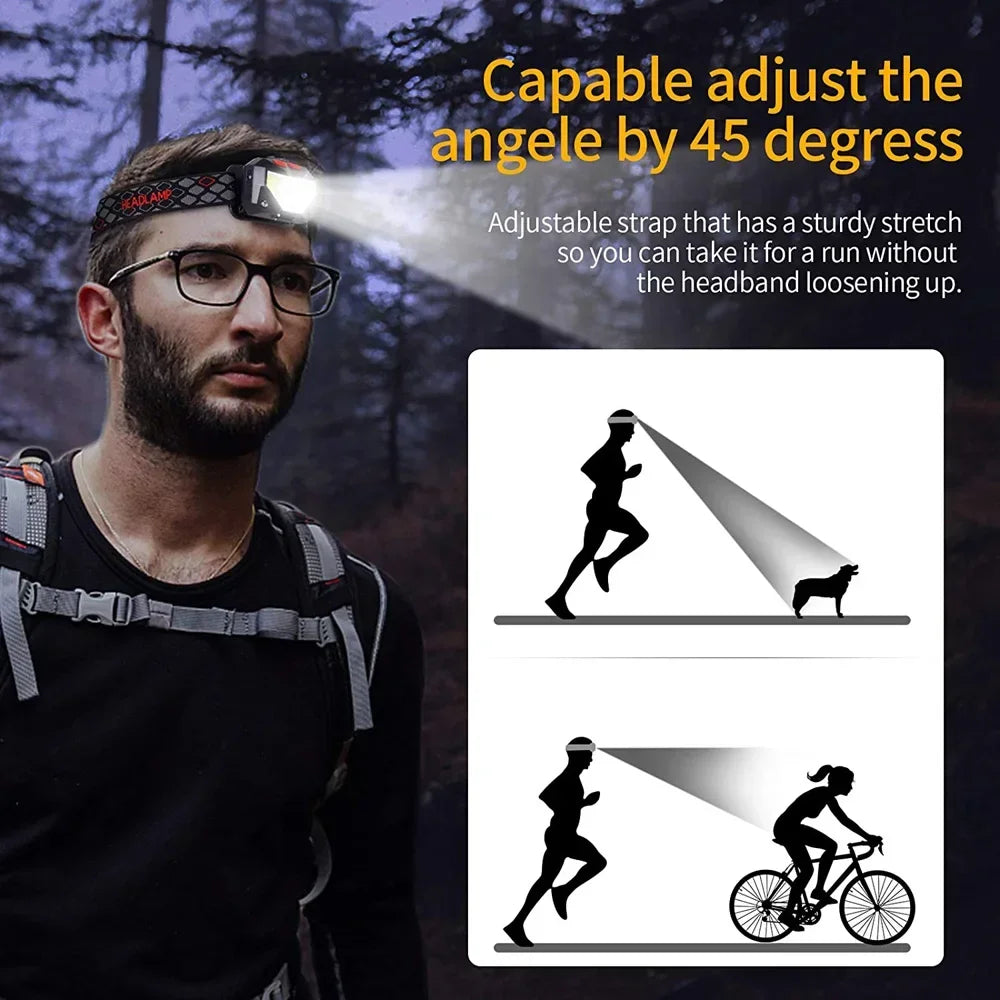 6 Modes Motion Sensor LED Headlamp