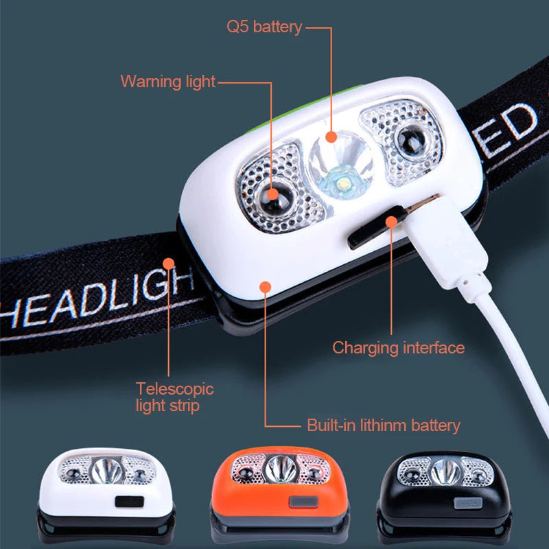Headlamps Mini LED