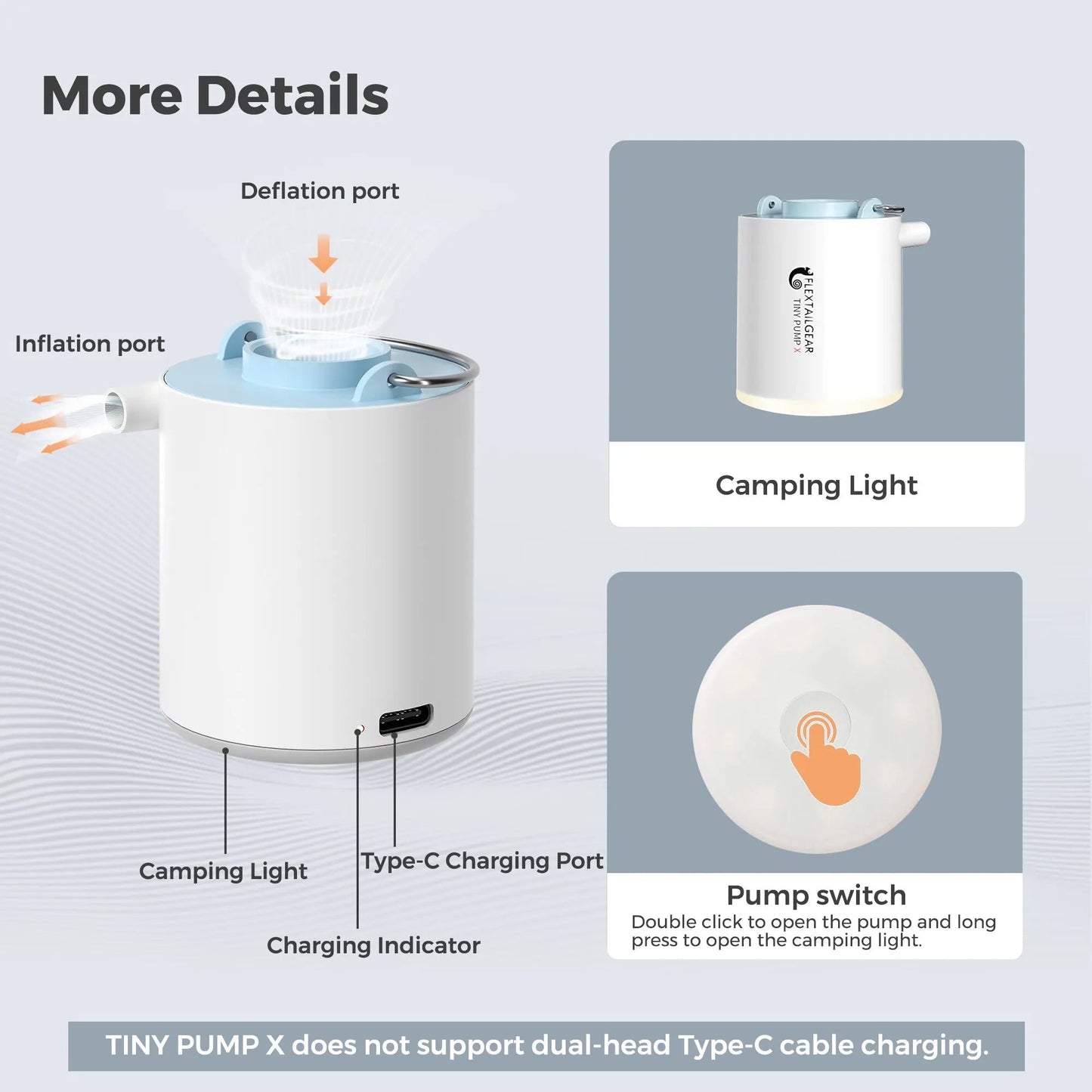 Portable Air Pump, USB-C Charging WildPeak