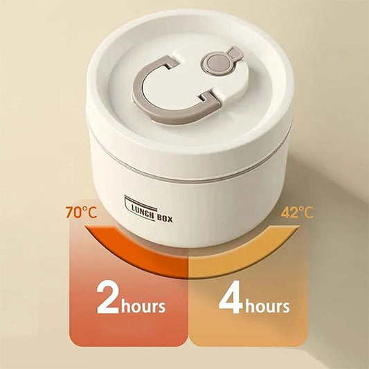 Portable Insulated Food Lunch WildPeak