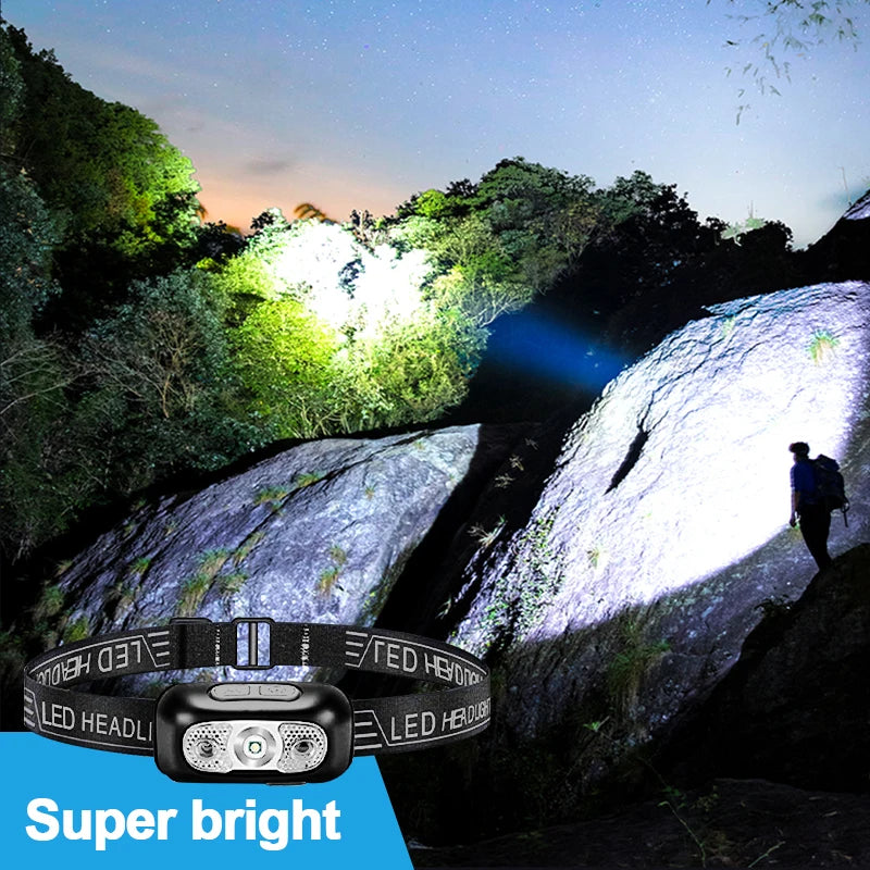 Headlamps Mini LED