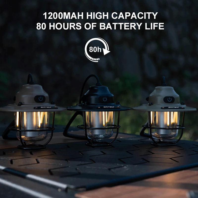 Camping Lanterns Retro WildPeak