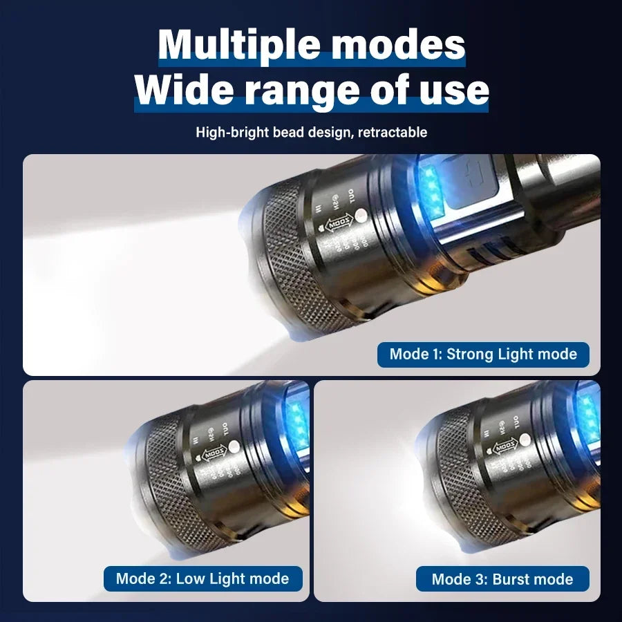 High Power Led Flashlights