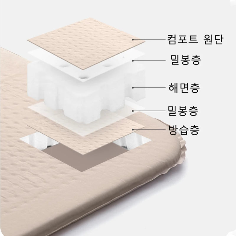 Naturehike Inflating Air Mattress 3/6cm WildPeak