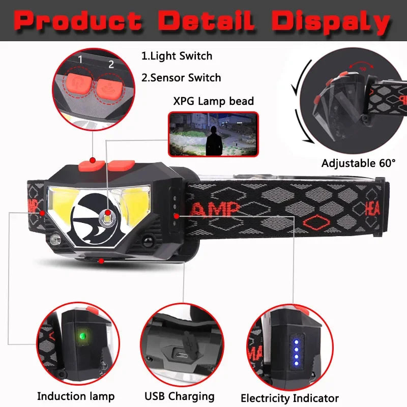 6 Modes Motion Sensor LED Headlamp