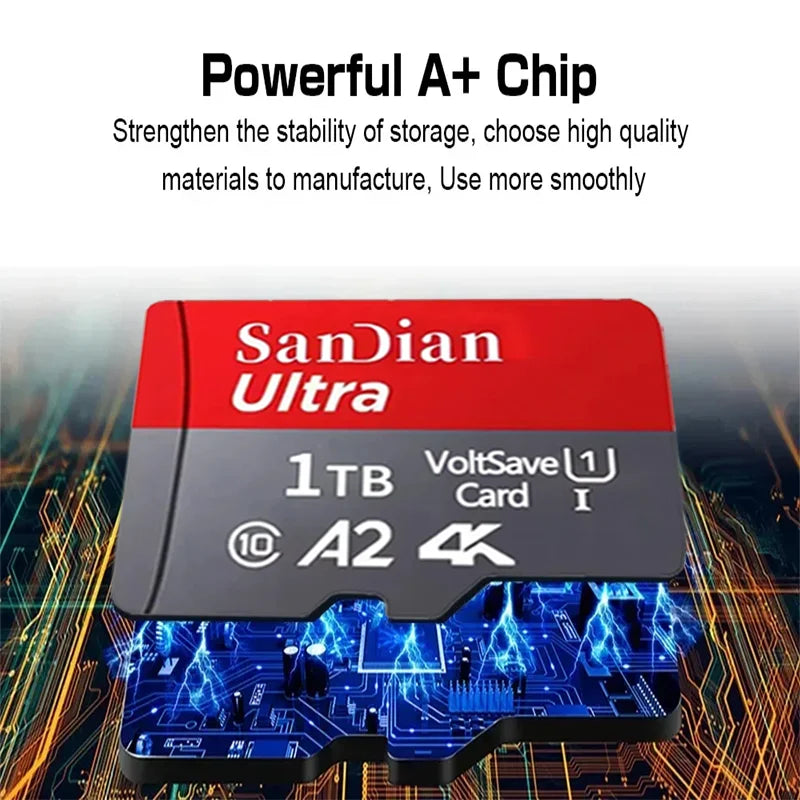 Original SD Card 2TB/1TB/512/128 WildPeak