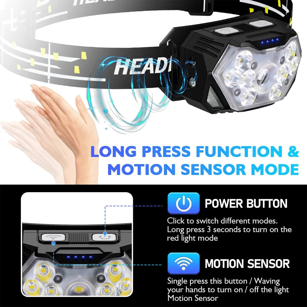 9 Led Light Headlamp USB Rechageable