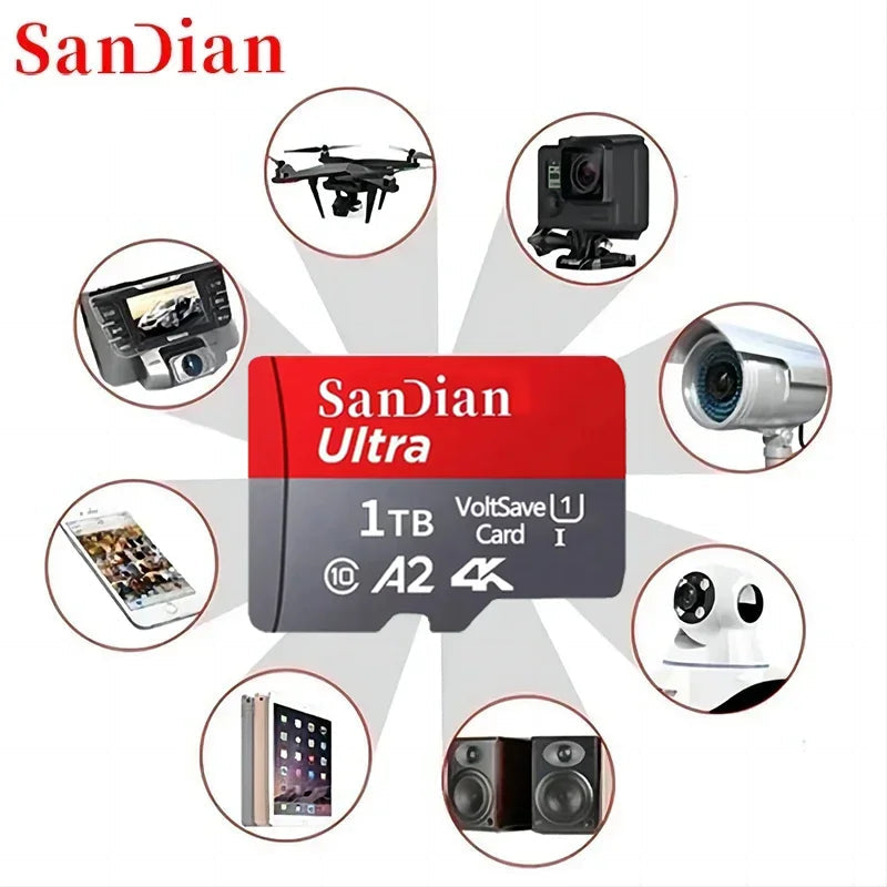 Original SD Card 2TB/1TB/512/128 WildPeak