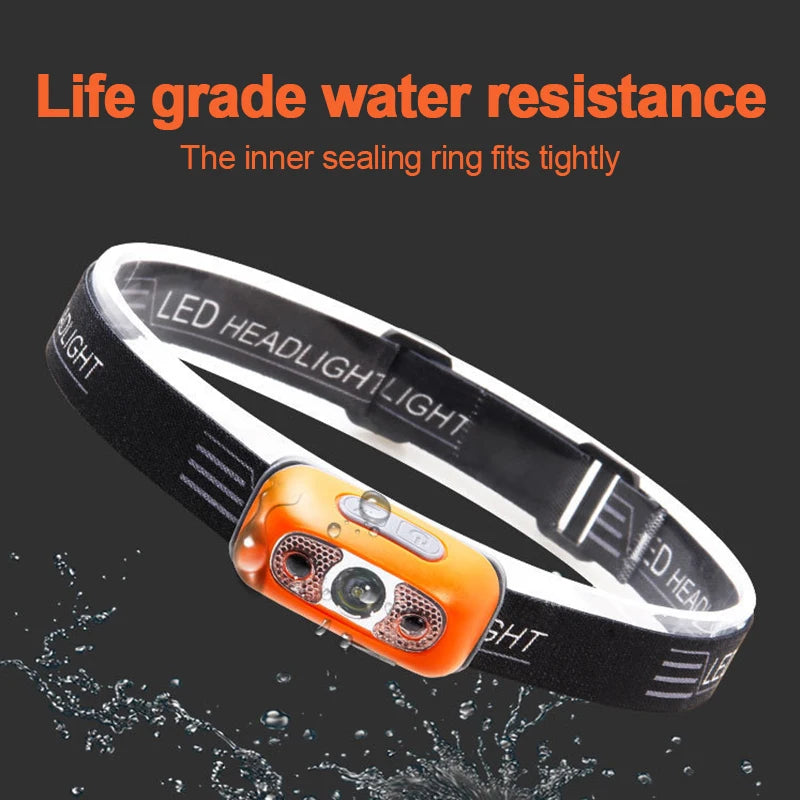 Headlamps Mini LED