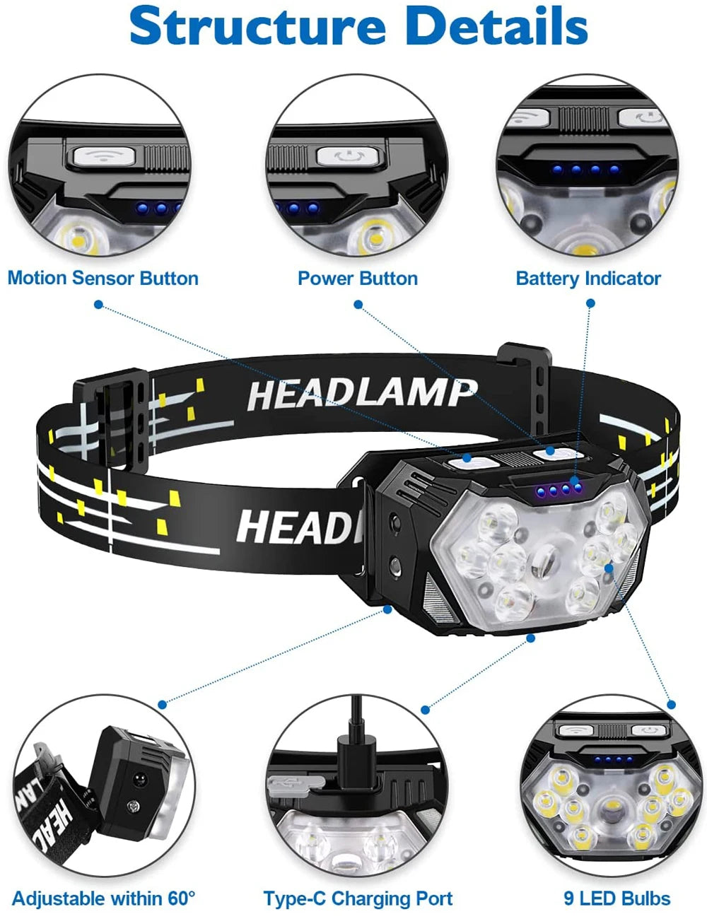9 Led Light Headlamp USB Rechageable