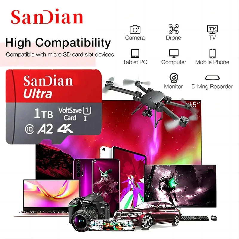 Original SD Card 2TB/1TB/512/128 WildPeak