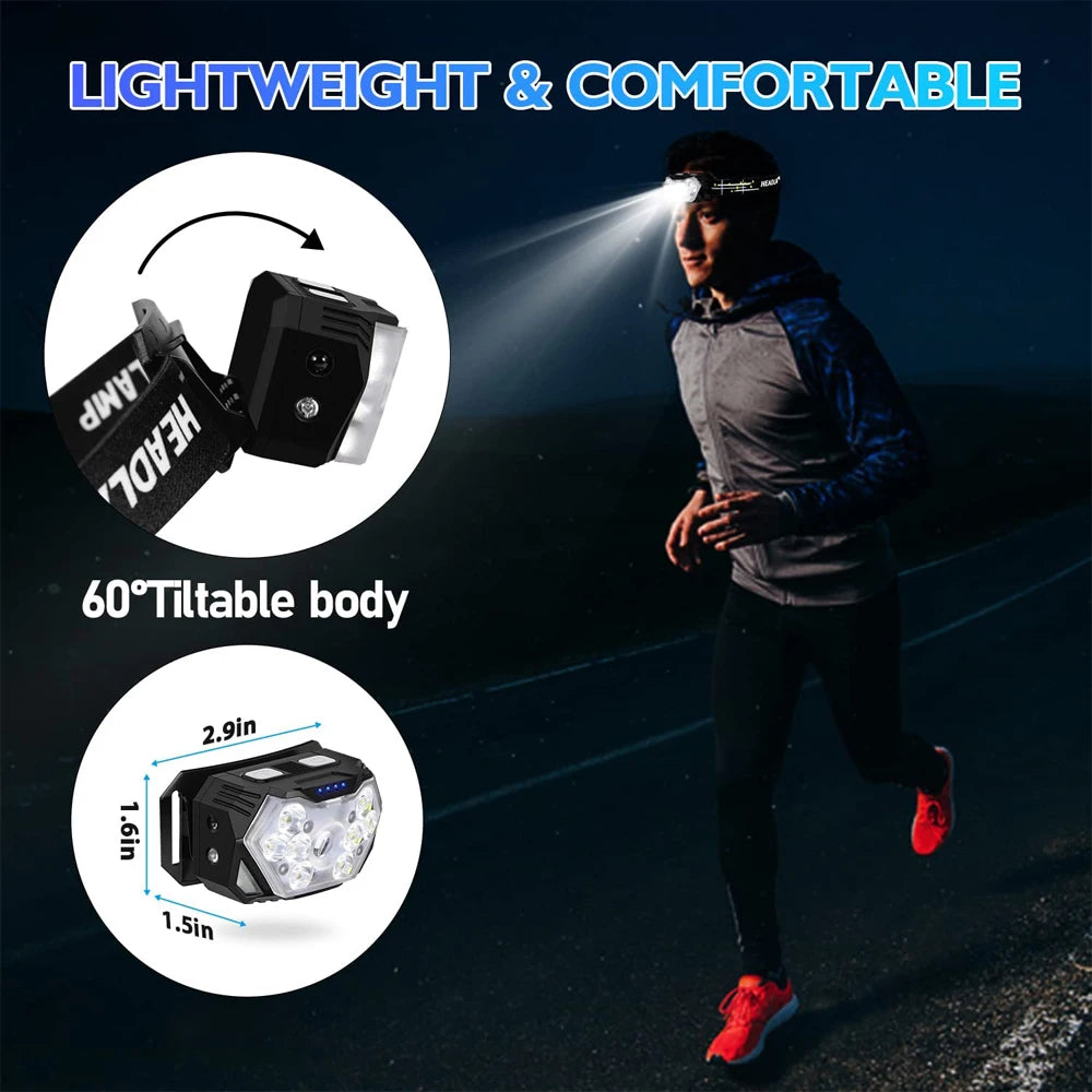 9 Led Light Headlamp USB Rechageable