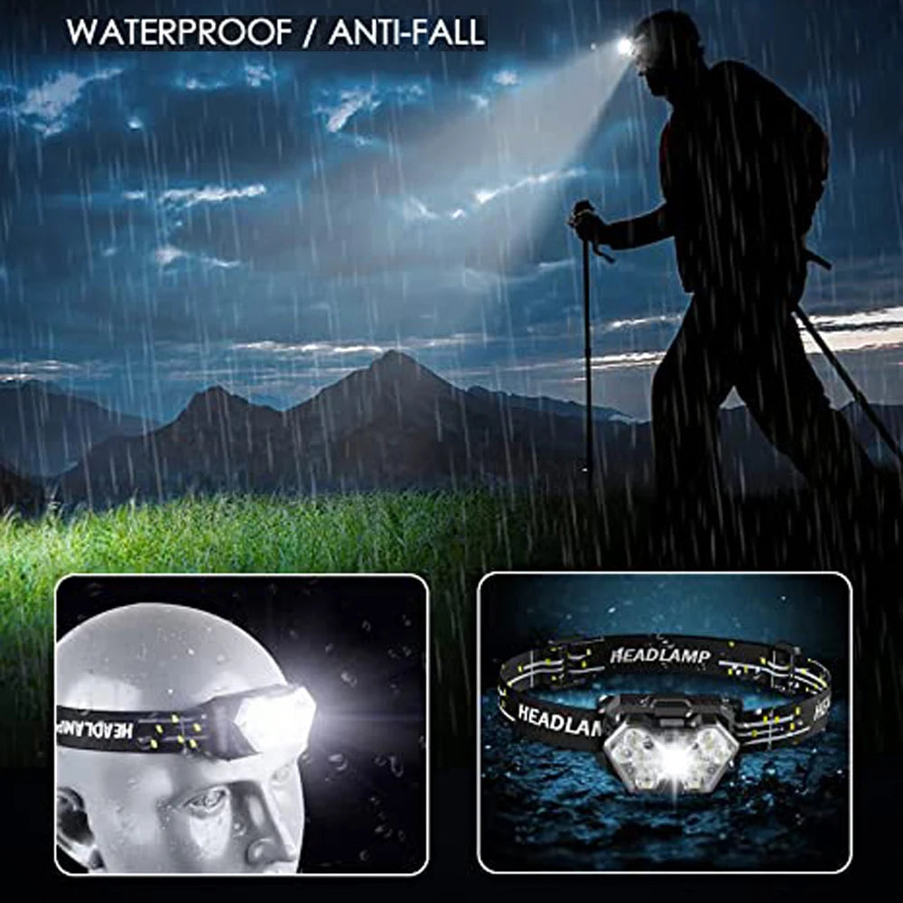 9 Led Light Headlamp USB Rechageable