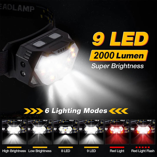 9 Led Light Headlamp USB Rechageable