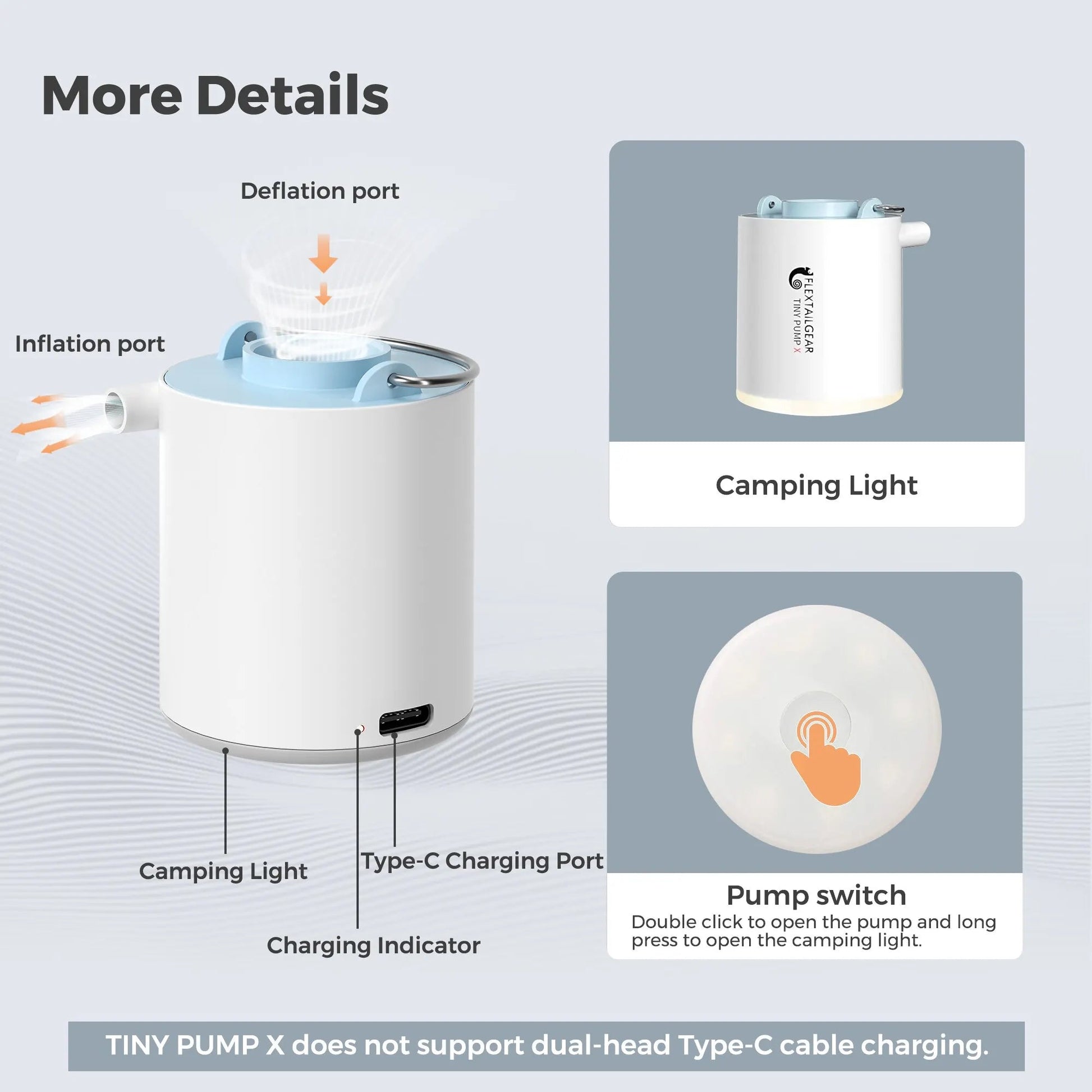 Portable Air Pump, USB-C Charging WildPeak