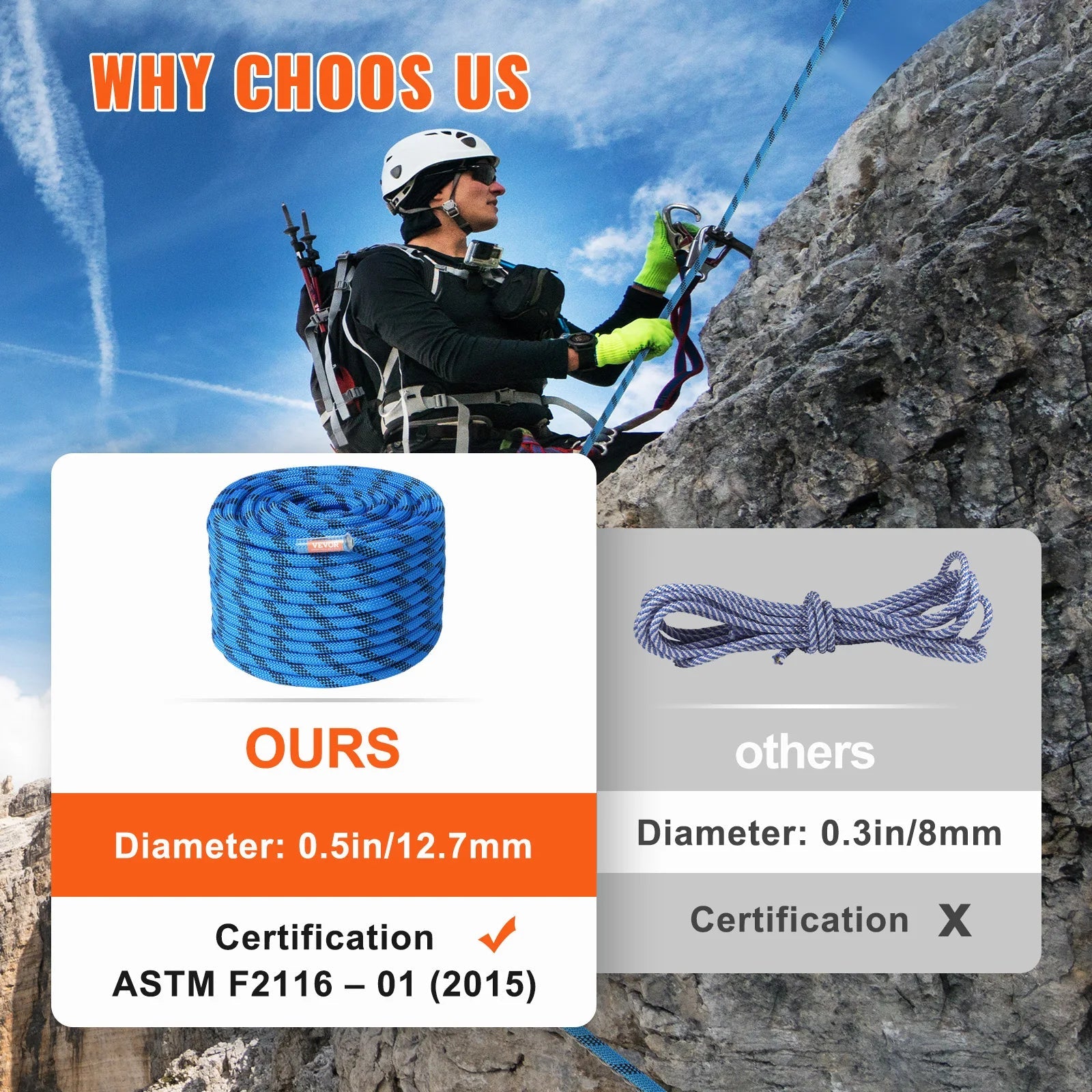 VEVOR 12.7mm Static Climbing Rope 125/150/200ft WildPeak