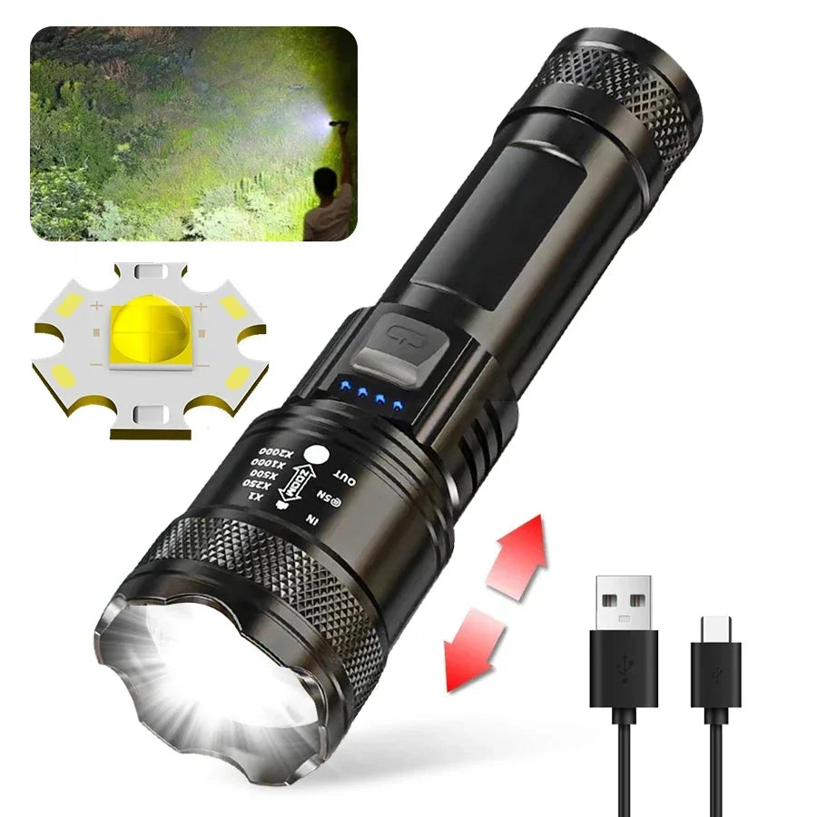 High Power Led Flashlights