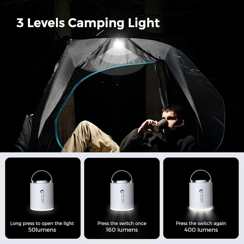 Portable Air Pump, USB-C Charging WildPeak