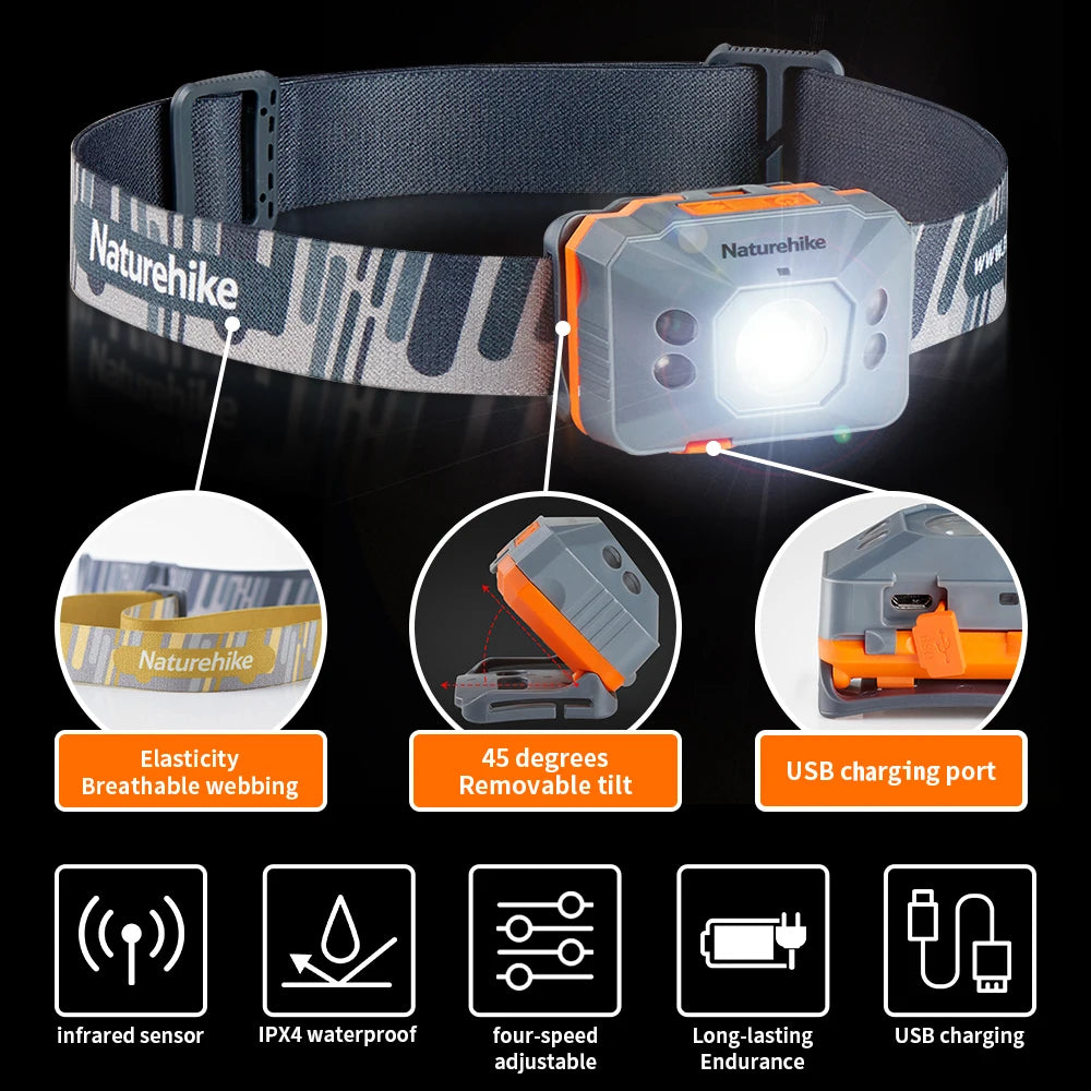 Naturehike  Headlamp LED