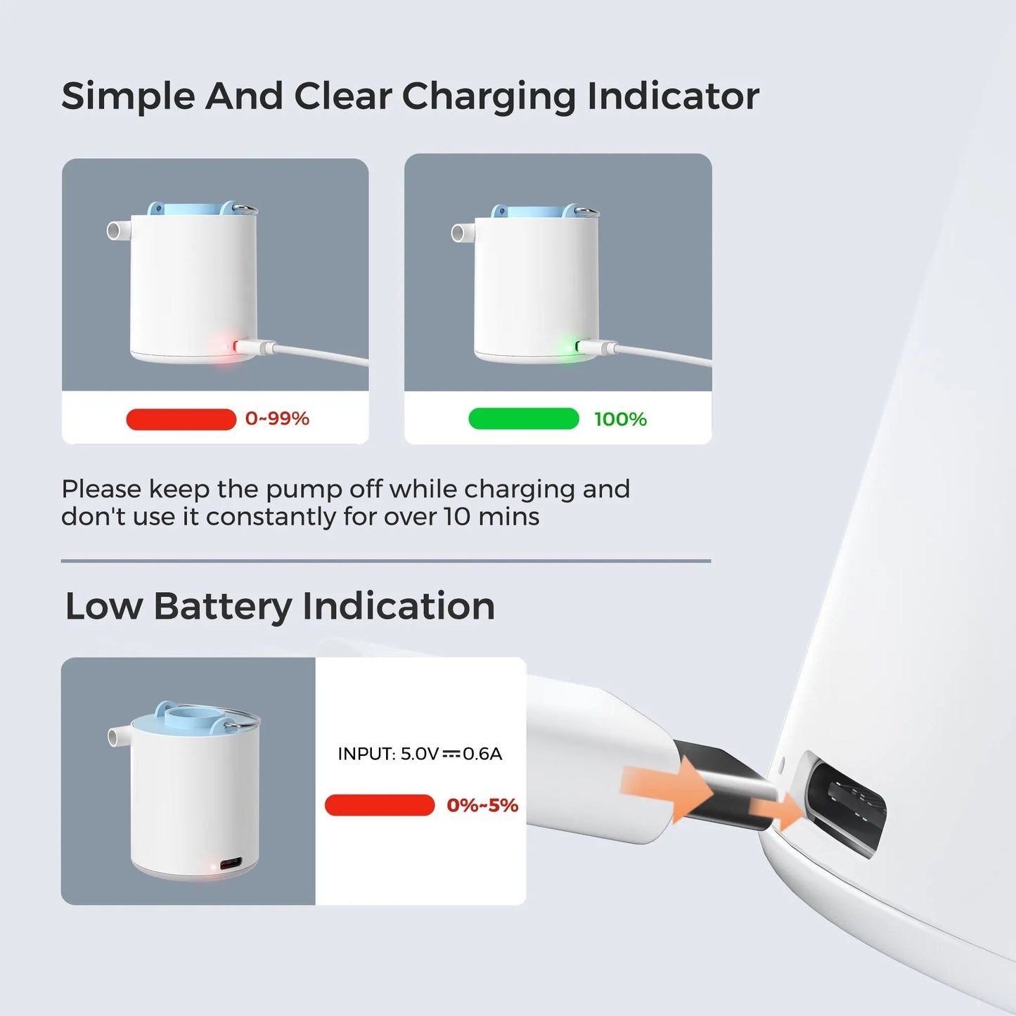 Portable Air Pump, USB-C Charging WildPeak