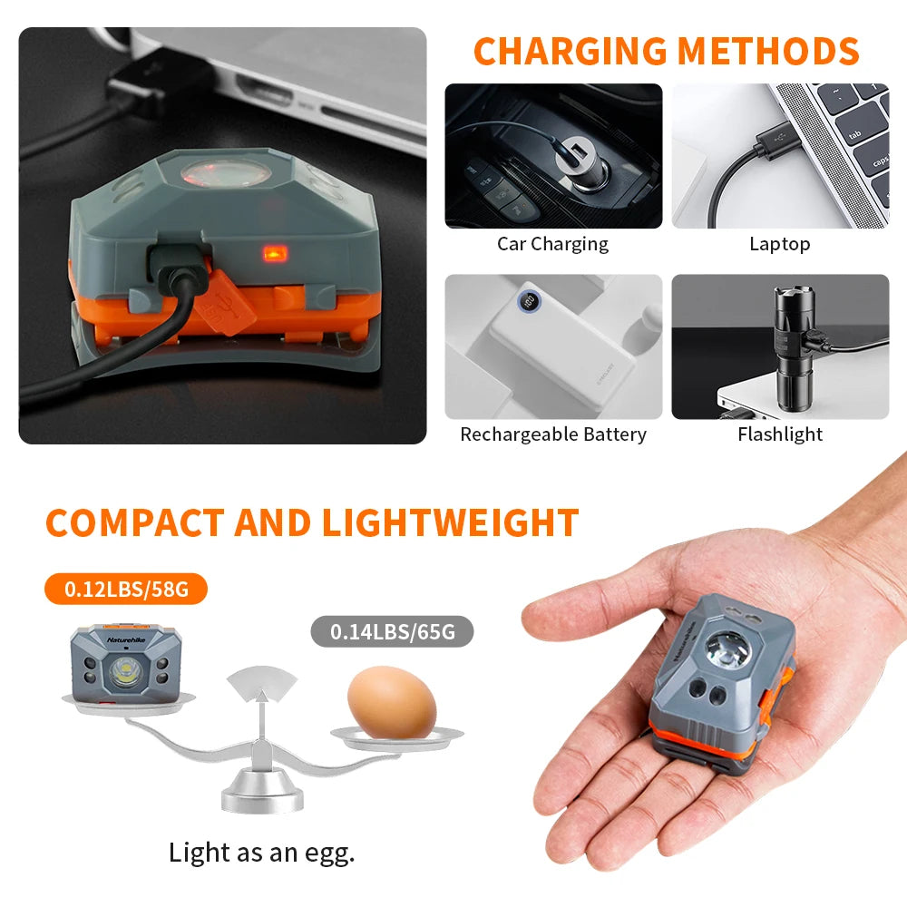 Naturehike  Headlamp LED