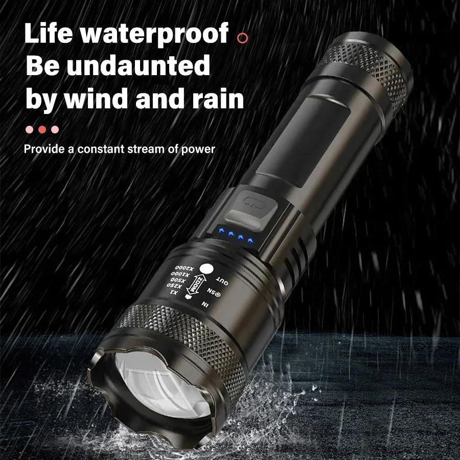 High Power Led Flashlights
